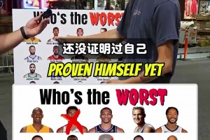 巨星大逃杀！街头创意采访：谁是这里的最差球员？